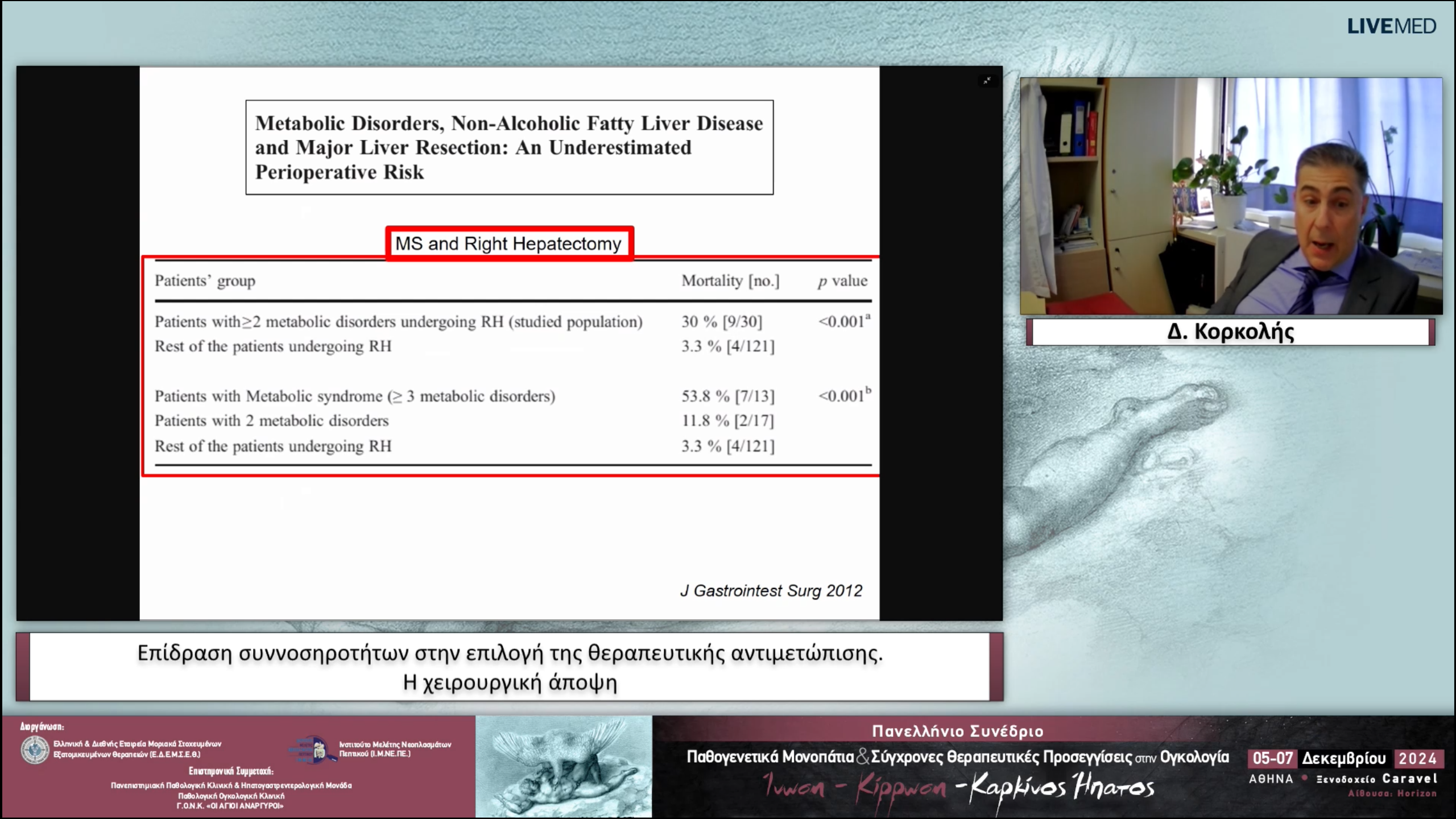 41 Δ. Κορκολής - Η χειρουργική άποψη