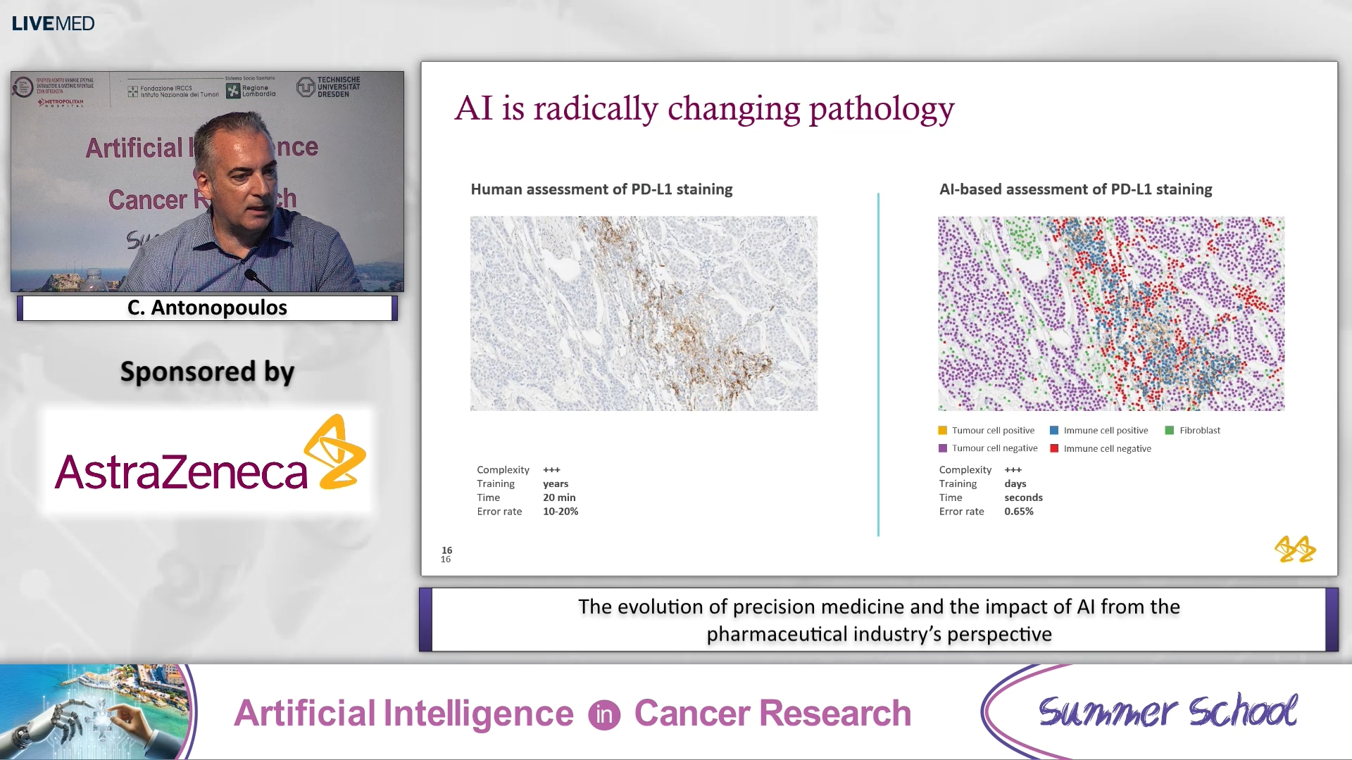 20 C. Antonopoulos - The evolution of precision medicine and the impact of AI from the pharmaceutical industry’s perspective