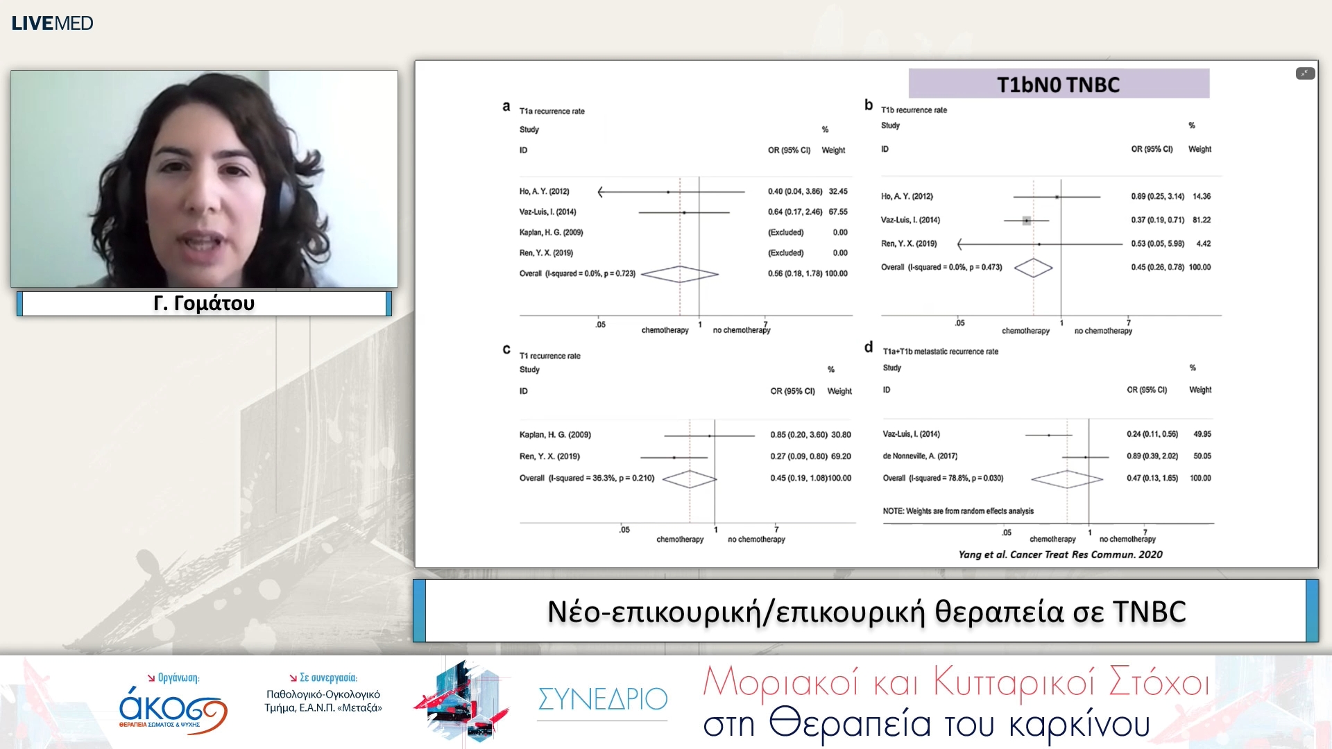 43 Γ. Γομάτου - Νέο-επικουρική/επικουρική θεραπεία σε TNBC 