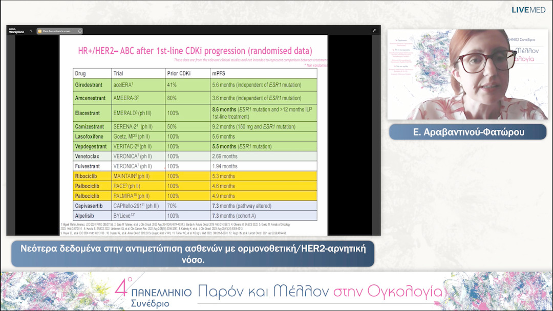 43 Ε. Αραβαντινού-Φατώρου - Νεότερα δεδομένα στην αντιμετώπιση ασθενών με ορμονοθετική/HER2-αρνητική νόσο. 