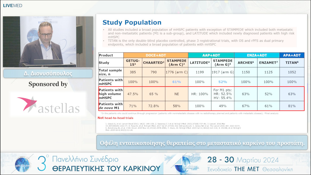 52 Δ. Διονυσόπουλος - Οφέλη εντατικοποίησης θεραπείας στο μεταστατικό καρκίνο του προστάτη. 