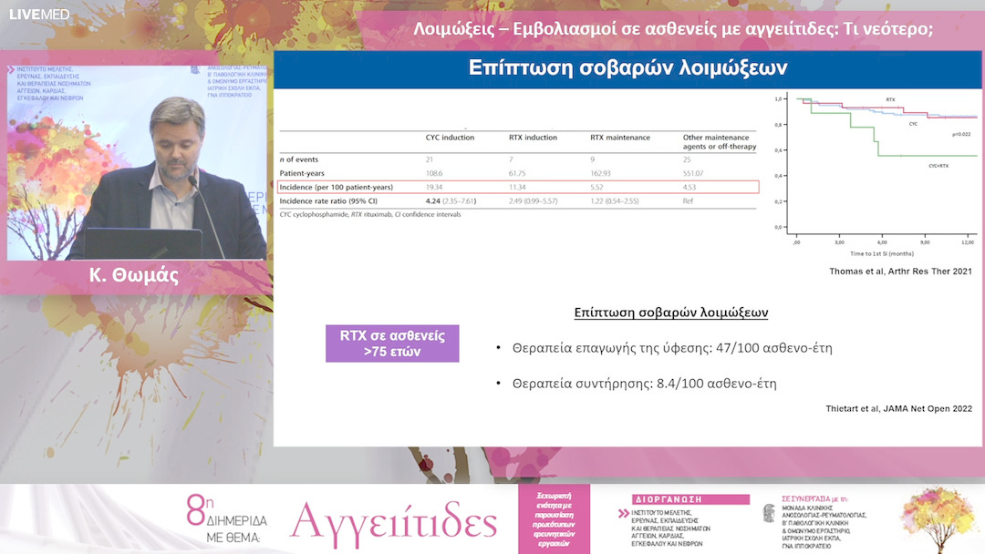 35  Κ. Θωμάς - Λοιμώξεις – Εμβολιασμοί σε ασθενείς με αγγειίτιδες: Τι νεότερο; 