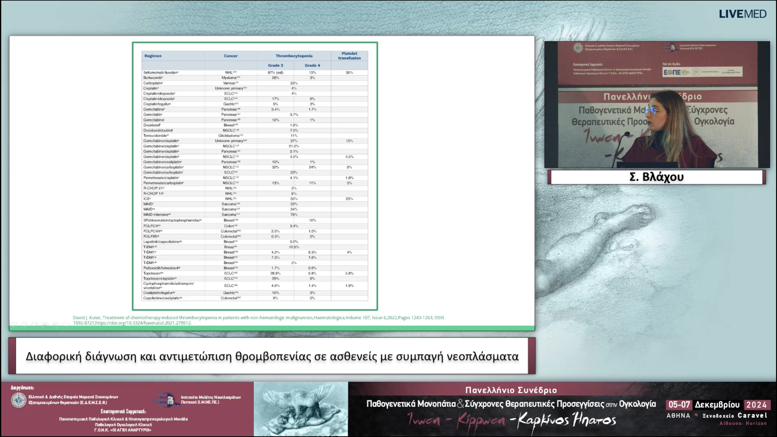 22 Σ. Βλάχου - Διαφορική διάγνωση και αντιμετώπιση θρομβοπενίας σε ασθενείς με συμπαγή νεοπλάσματα
