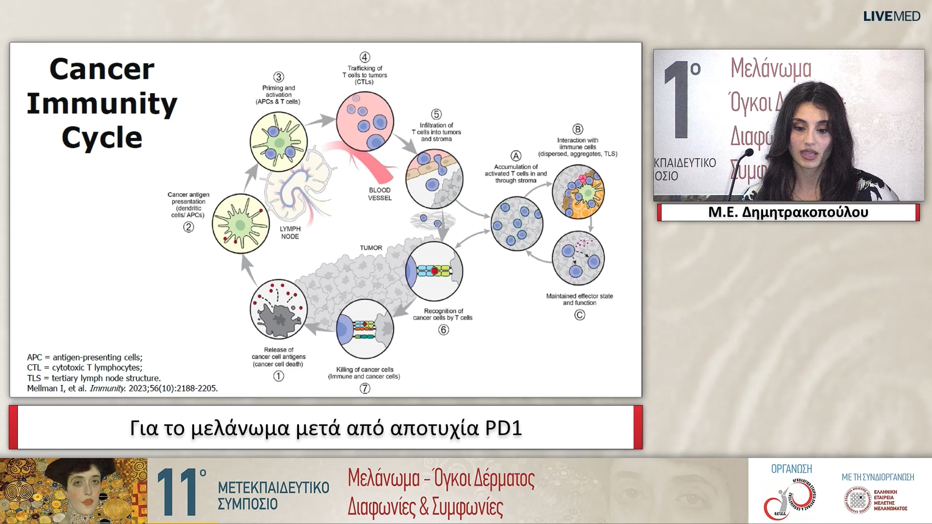 41 Μ.Ε. Δημητρακοπούλου - Για το μελάνωμα μετά από αποτυχία PD1