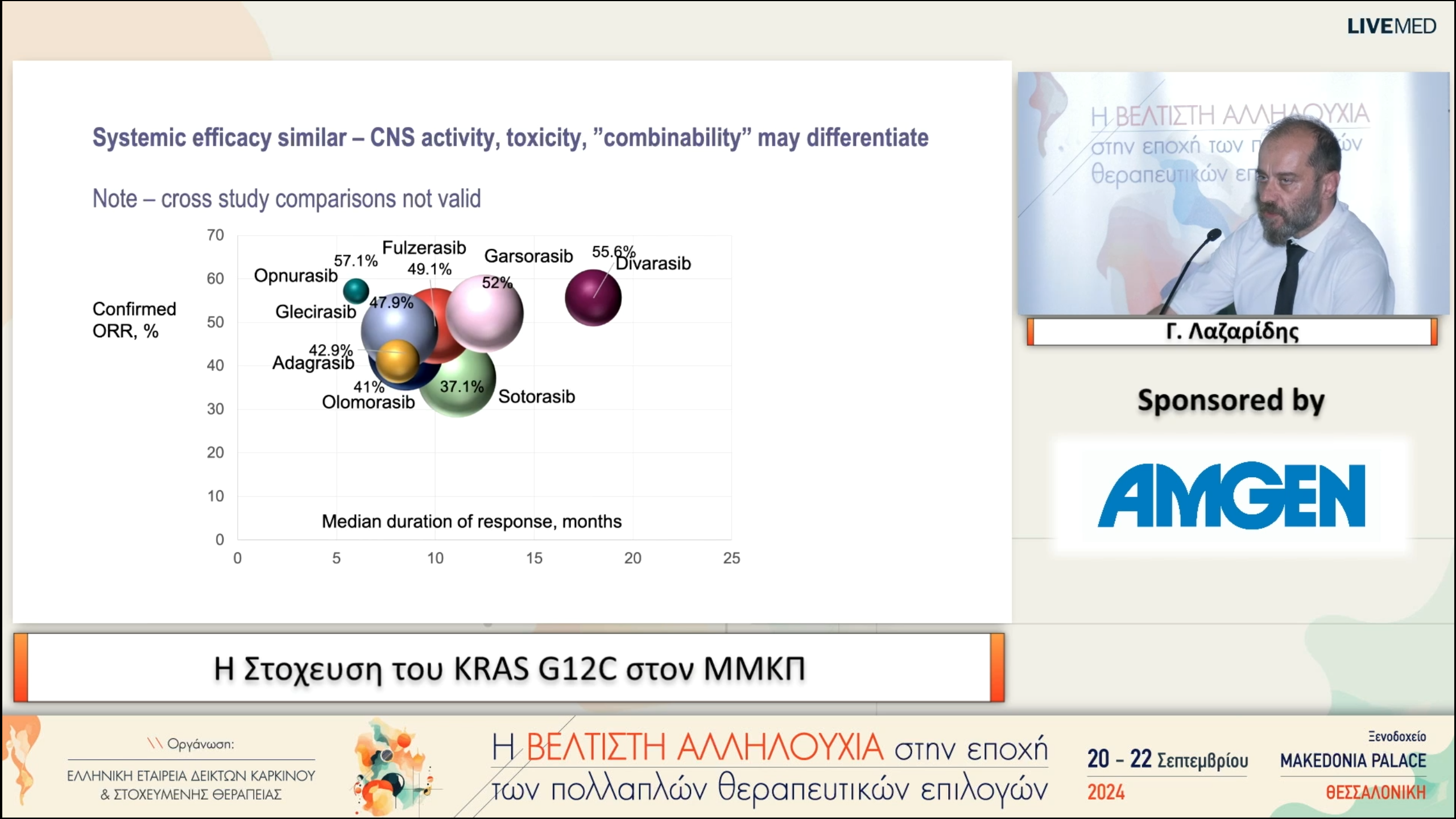 37 Γ. Λαζαρίδης - Η Στόχευση του KRAS G12C στον ΜΜΚΠ 