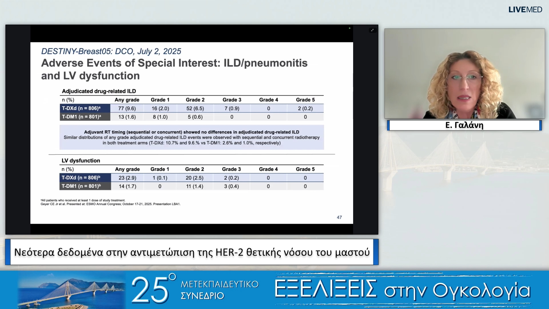 40 Ε. Γαλάνη - Νεότερα δεδομένα στην αντιμετώπιση της HER-2 θετικής νόσου του μαστού