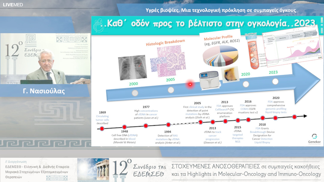 19  Γ. Νασιούλας - Υγρές βιοψίες. Μια τεχνολογική πρόκληση σε συμπαγείς όγκους