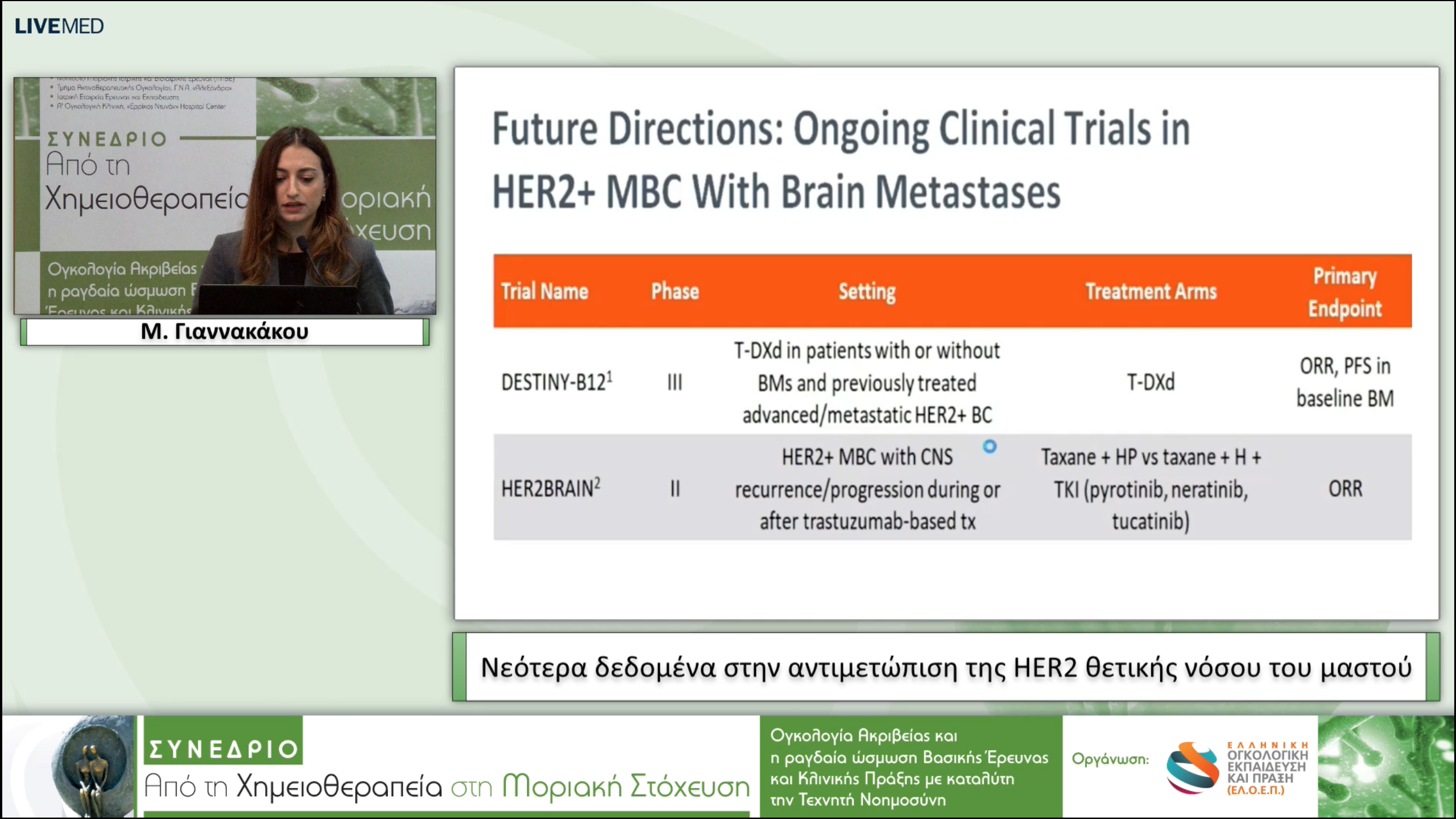 32  Μ. Γιαννακάκου - Νεότερα δεδομένα στην αντιμετώπιση της HER­2 θετικής νόσου του μαστού.