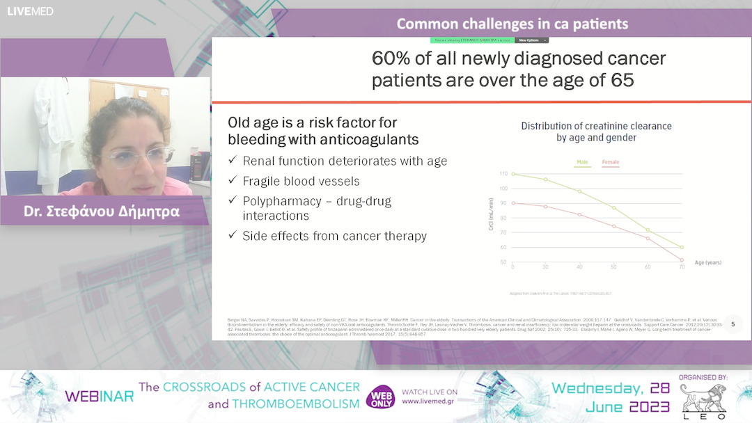06 Dr. Στεφάνου Δήμητρα - Common challenges in ca patients 