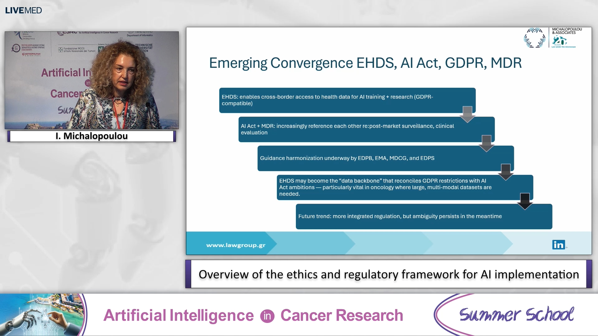 36 I. Michalopoulou - Overview of the ethics and regulatory framework for AI implementation