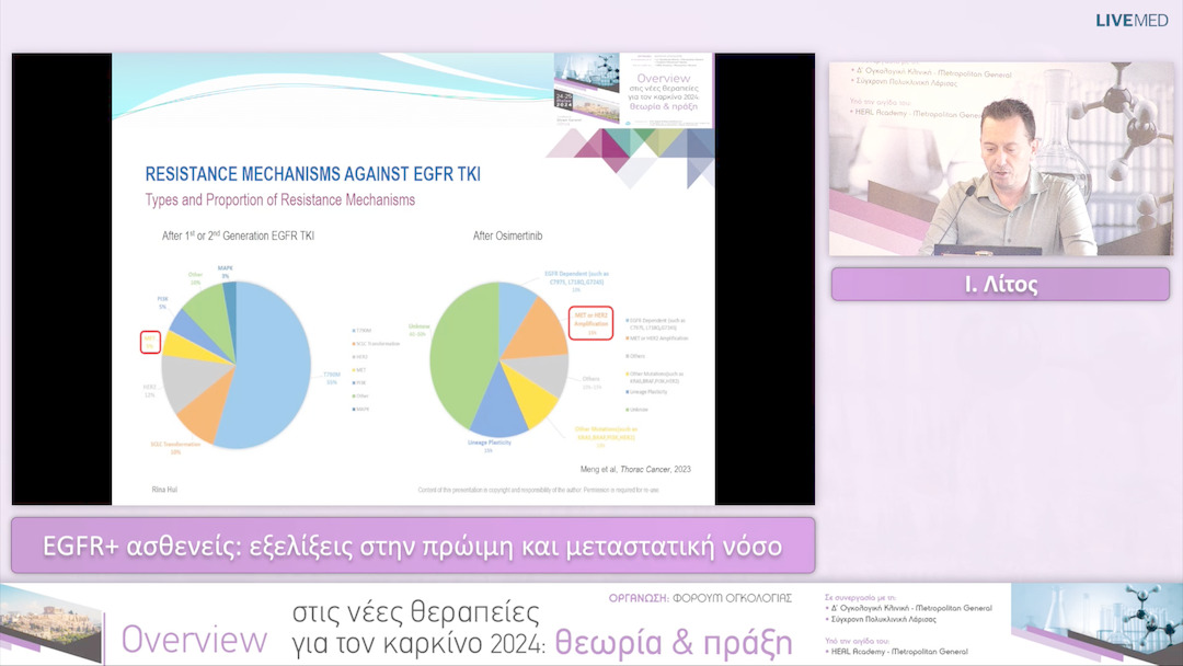 37 Ι. Λίτος - EGFR+ ασθενείς: εξελίξεις στην πρώιμη και μεταστατική νόσο 