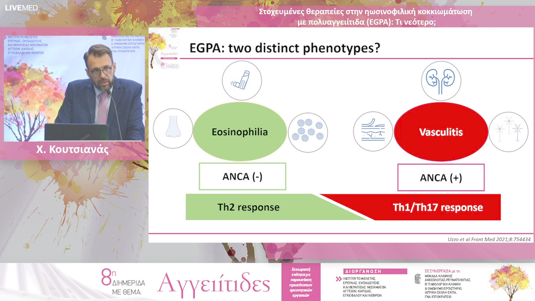 41  Χ. Κουτσιανάς - Στοχευμένες θεραπείες στην ηωσινοφιλική κοκκιωμάτωση με πολυαγγειίτιδα (EGPA): Τι νεότερο;