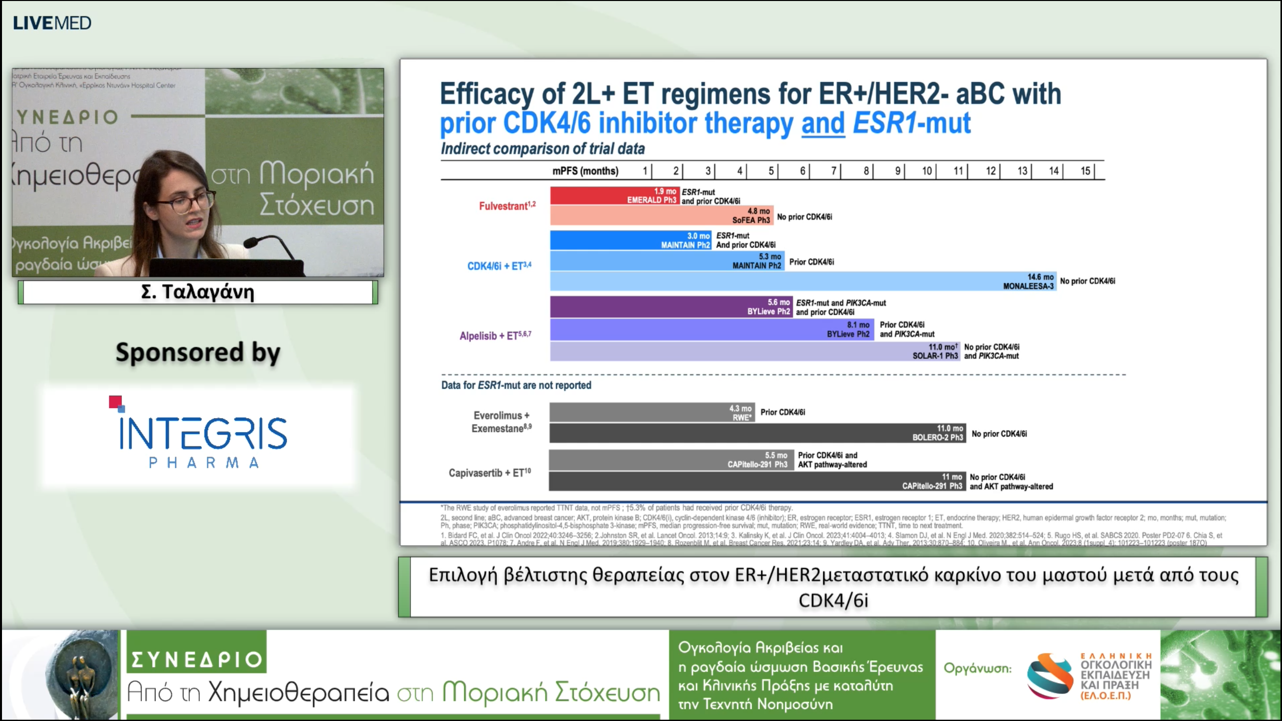 42 Σ. Ταλαγάνη - Επιλογή βέλτιστης θεραπείας στον ER+/HER2­ μεταστατικό καρκίνο του μαστού μετά από τους CDK4/6i.