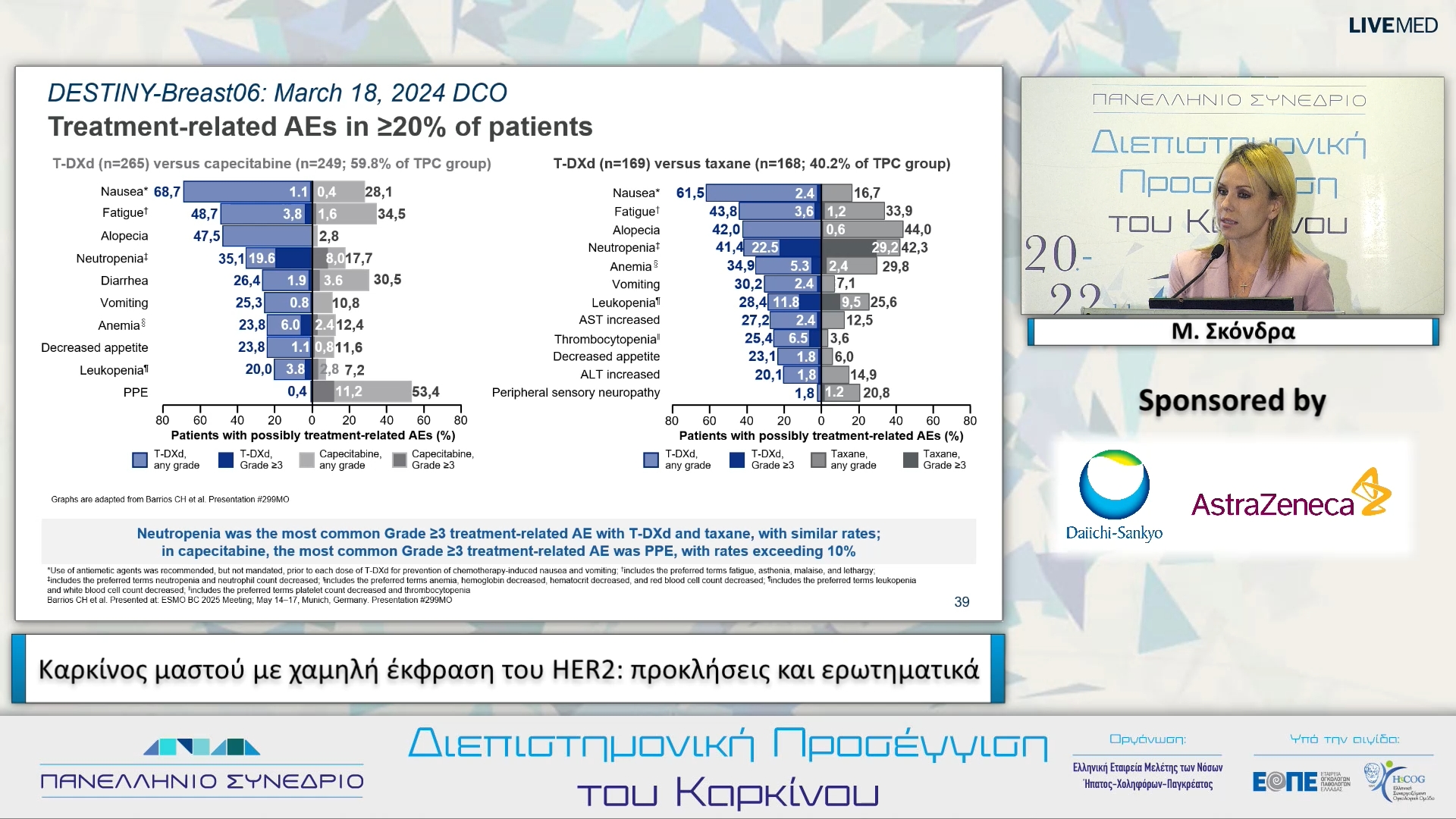 43 Μ. Σκόνδρα - Καρκίνος μαστού με χαμηλή έκφραση του HER2: προκλήσεις και ερωτηματικά. 
