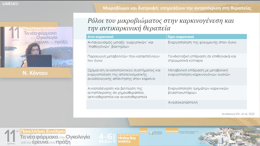 43 Ν. Κόντου - Μικροβίωμα και διατροφή: επηρεάζουν την ανταπόκριση στη θεραπεία; 