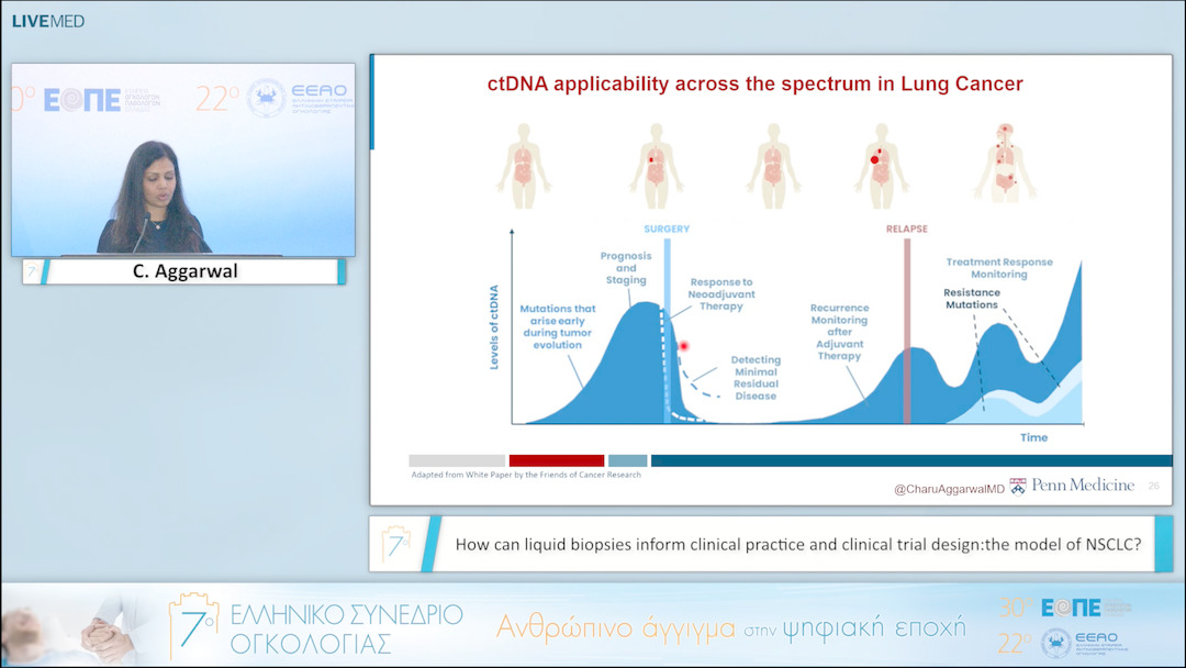108 C. Aggarwal - How can liquid biopsies inform clinical practice and clinical trial design: the model of NSCLC? 