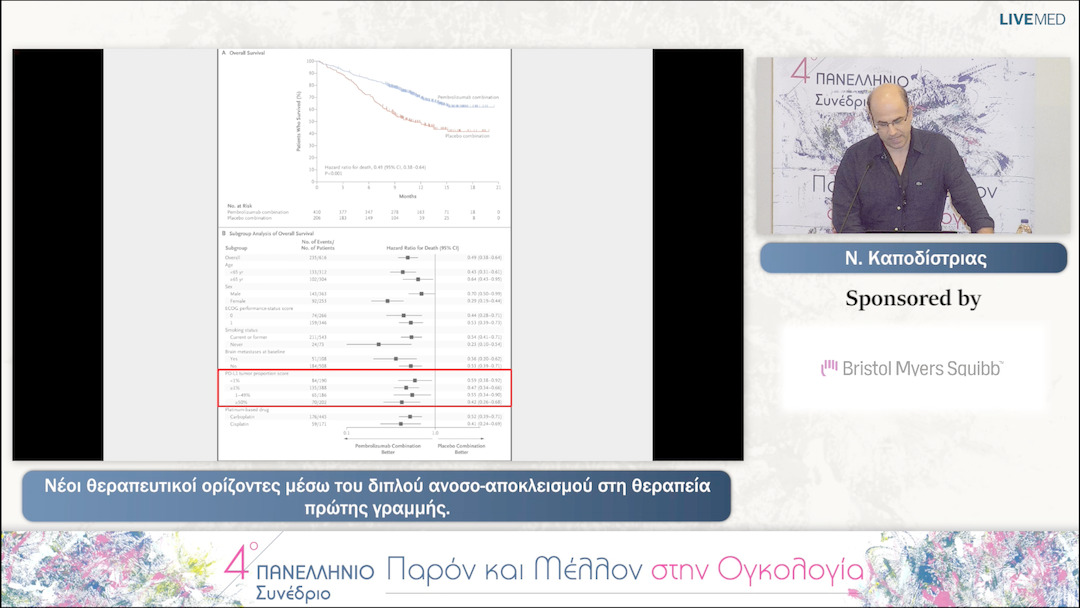 57 Ν. Καποδίστριας - Νέοι θεραπευτικοί ορίζοντες μέσω του διπλού ανοσο-αποκλεισμού στη θεραπεία πρώτης γραμμής. 
