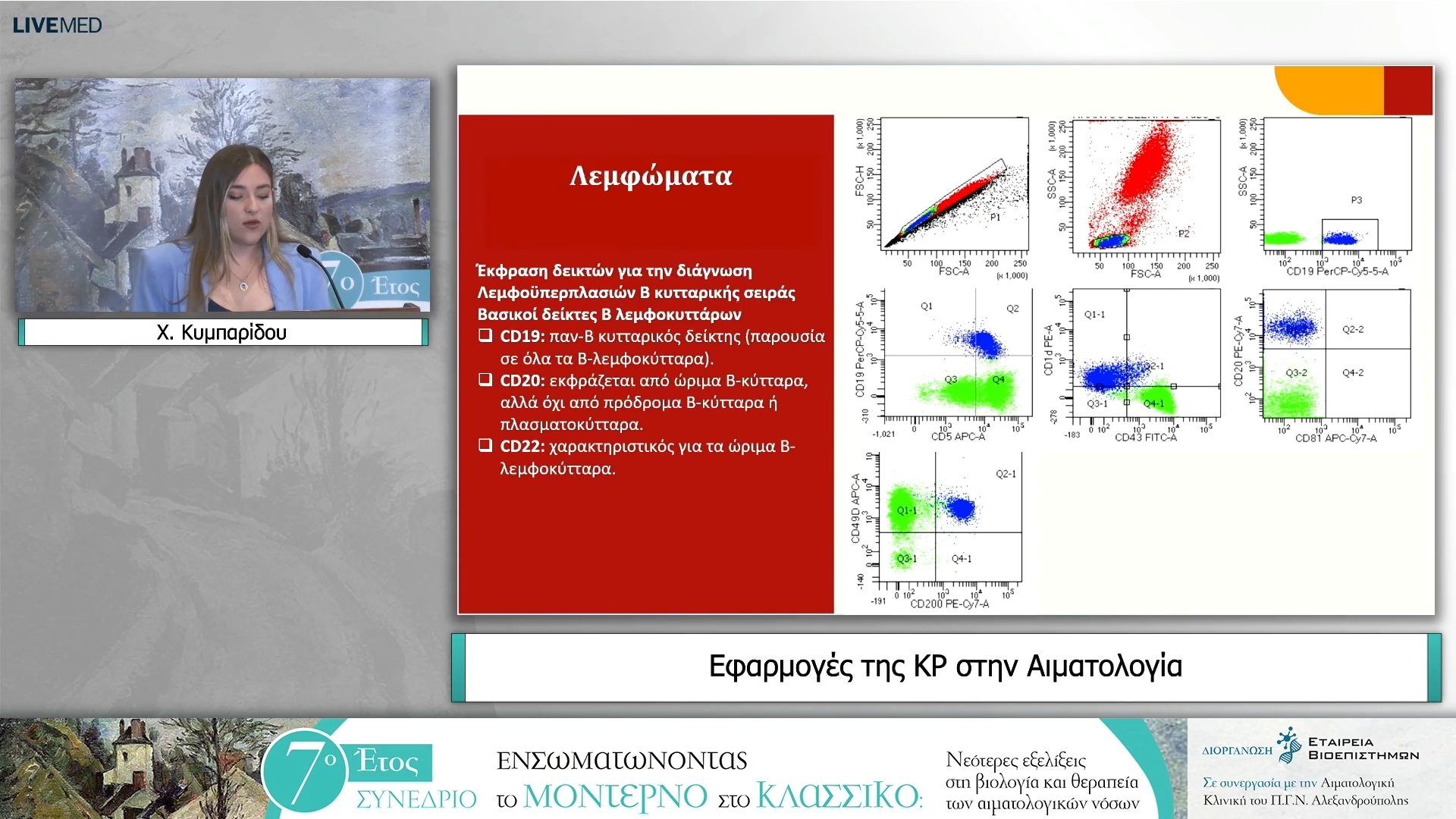 53 Χ. Κυμπαρίδου - Εφαρμογές της ΚΡ στην Αιματολογία