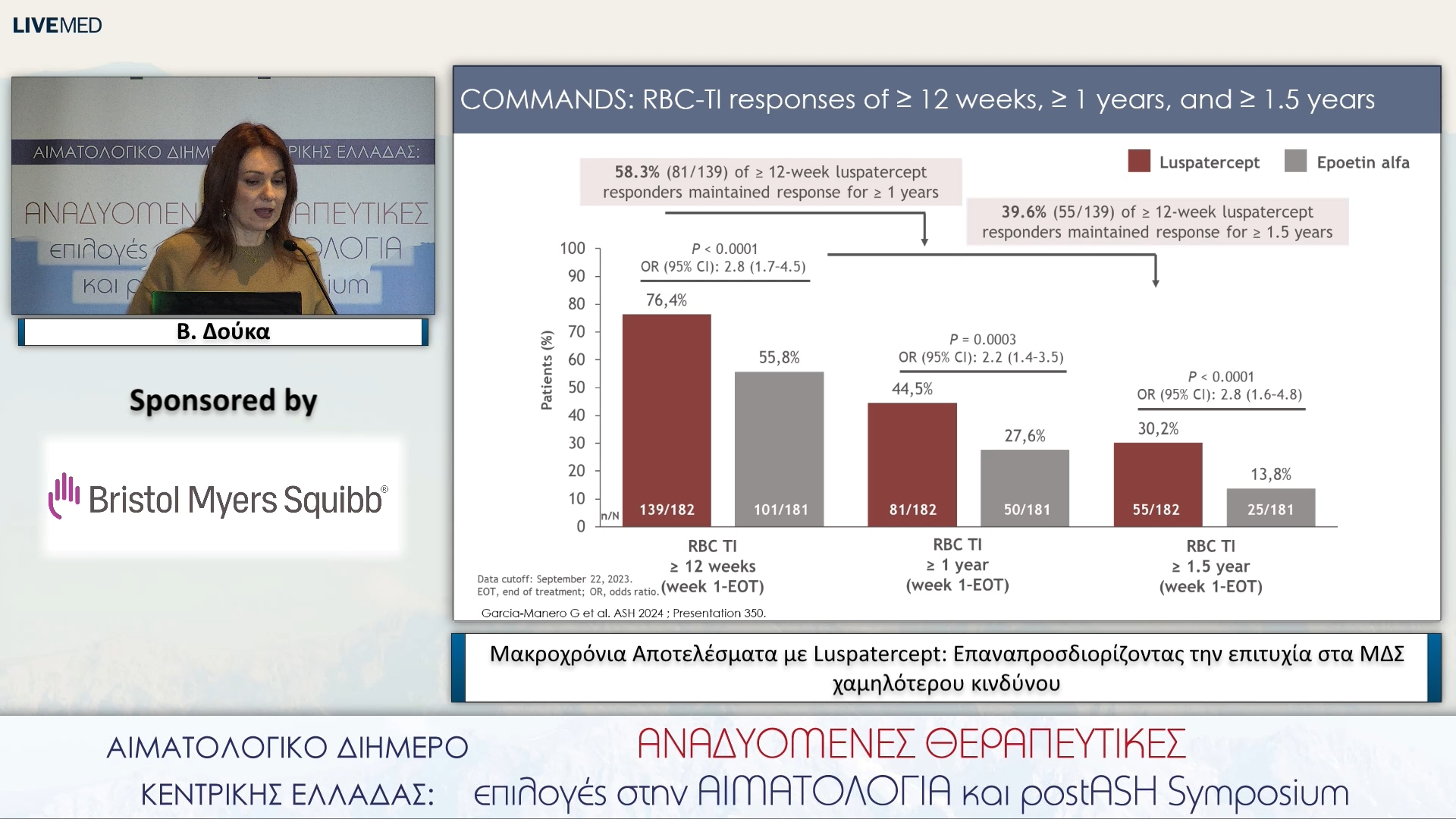 41 Α. Δούκα - Μακροχρόνια Αποτελέσματα με Luspatercept: Επαναπροσδιορίζοντας την επιτυχία στα ΜΔΣ χαμηλότερου κινδύνου 