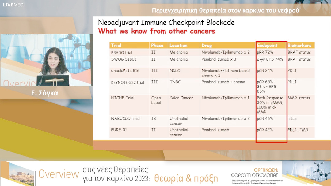 22 Ε. Σόγκα - Περιεγχειρητική θεραπεία στον καρκίνο του νεφρού 