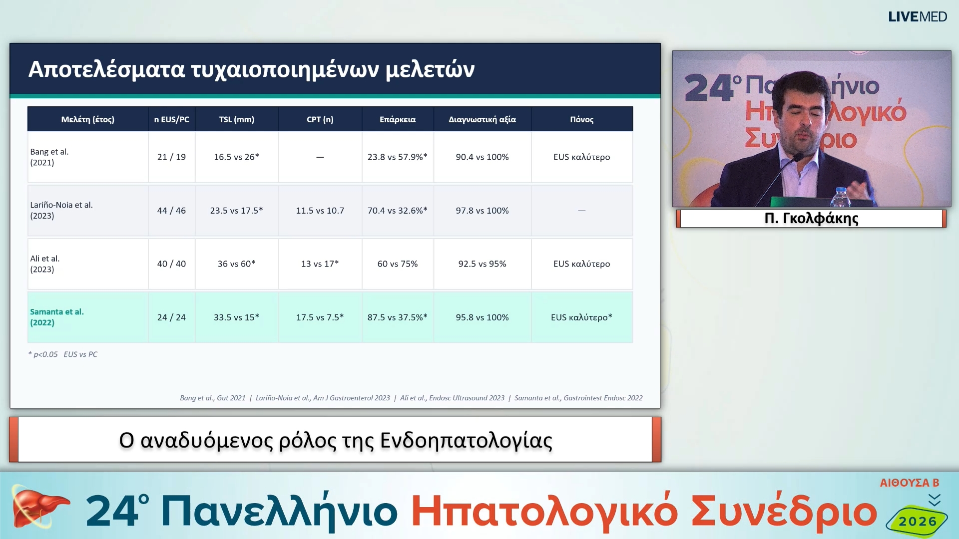 11 Π. Γκολφάκης - Ο αναδυόμενος ρόλος της Eνδοηπατολογίας