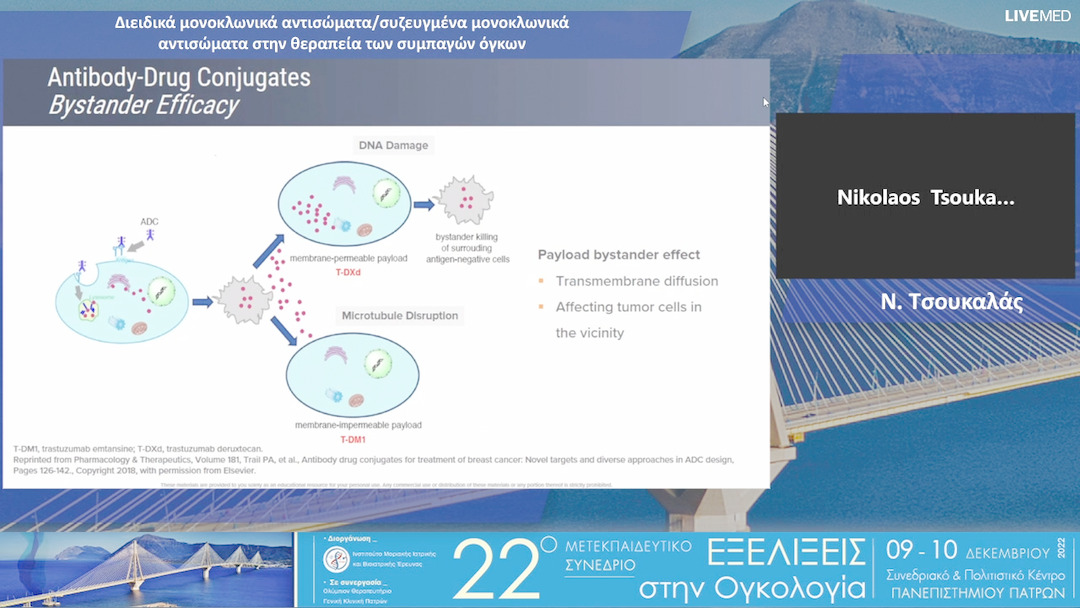 41 Ν. Τσουκαλάς - Διειδικά μονοκλωνικά αντισώματα/συζευγμένα μονοκλωνικά αντισώματα στην θεραπεία των συμπαγών όγκων