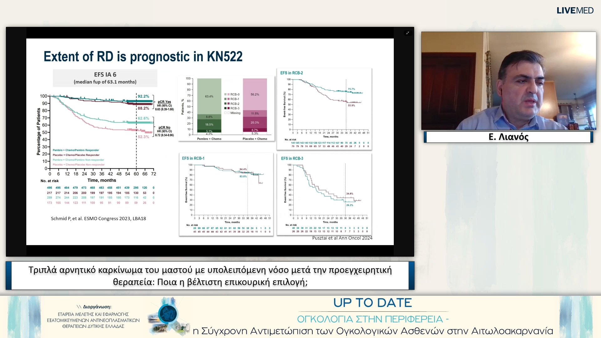 43 Ε. Λιανός - Τριπλά αρνητικό καρκίνωμα του μαστού με υπολειπόμενη νόσο μετά την προεγχειρητική θεραπεία: Ποια η βέλτιστη επικουρική επιλογή; 