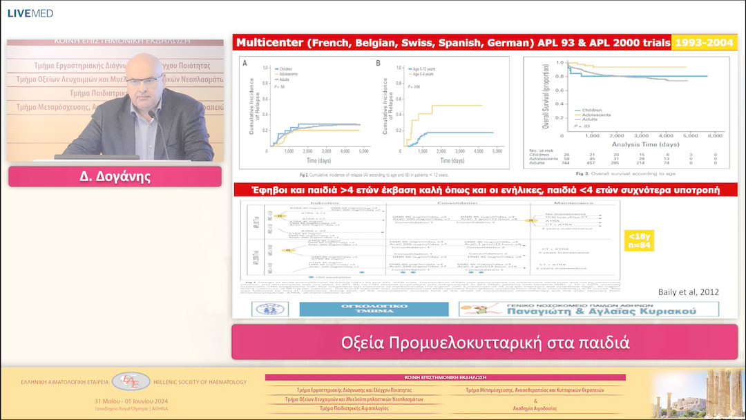 29 Δ. Δογάνης - Οξεία Προμυελοκυτταρική στα παιδιά