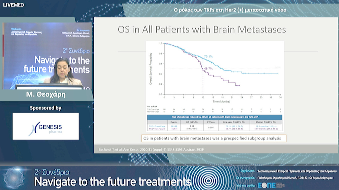23 Μ. Θεοχάρη - Ο ρόλος των TKI’s στη Her2 (+) μεταστατική νόσο.