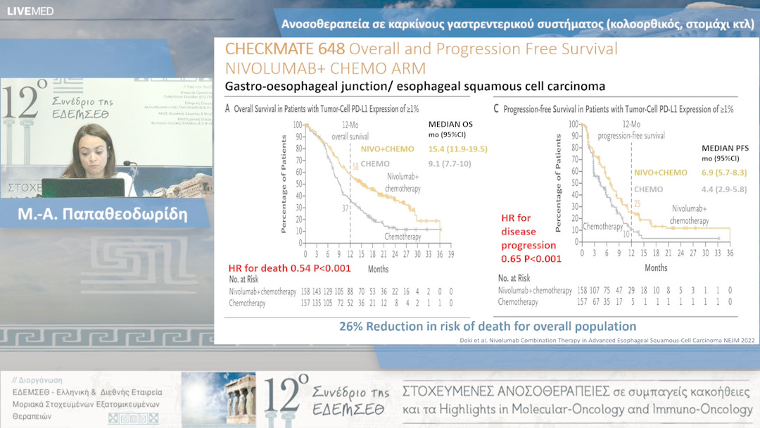42 Μ.-Α. Παπαθεοδωρίδη - Ανοσοθεραπεία σε καρκίνους γαστρεντερικού συστήματος (κολοορθικός, στομάχι κτλ)