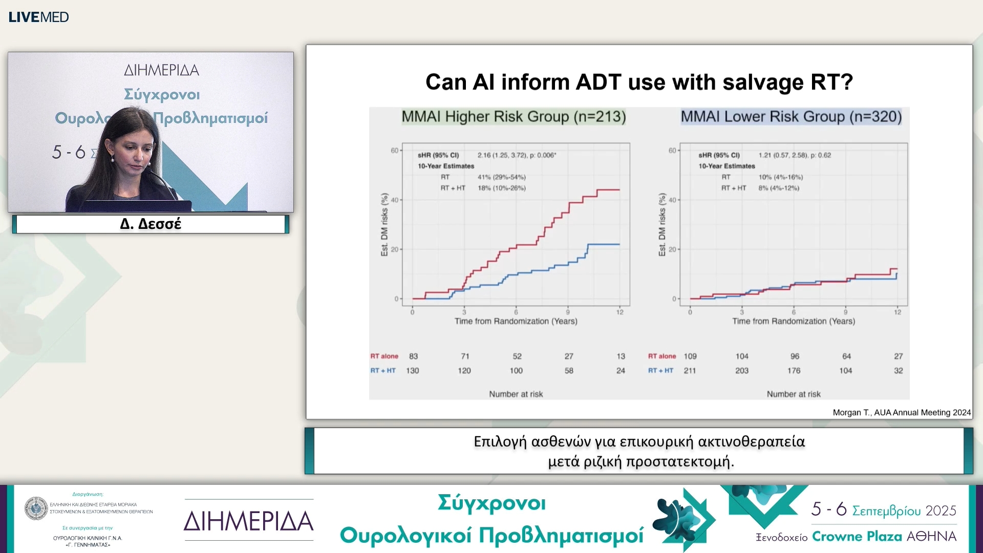 32 Δ. Δεσσέ - Επιλογή ασθενών για επικουρική ακτινοθεραπεία μετά ριζική προστατεκτομή