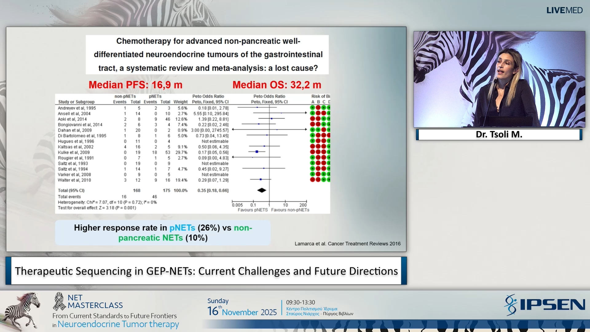 03 Dr. Tsoli M. - Therapeutic Sequencing in GEP-NETs: Current Challenges and Future Directions