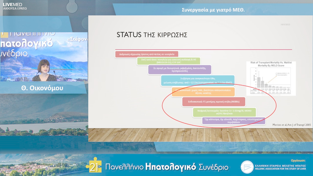 34 Θ. Οικονόμου, Χ. Κυδώνα - Συνεργασία με γιατρό ΜΕΘ.