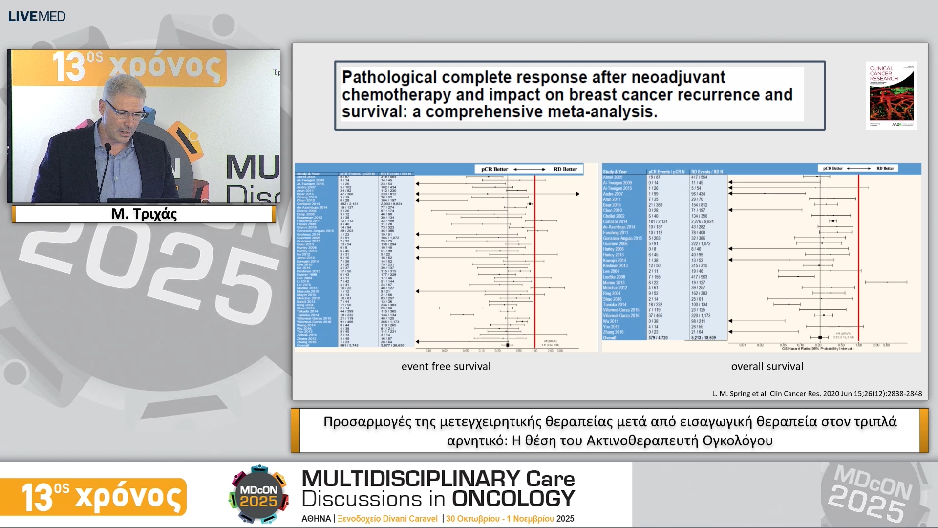 39 Μ. Τριχάς - Προσαρμογές της μετεγχειρητικής θεραπείας μετά από εισαγωγική θεραπεία: στον τριπλά αρνητικό • Η θέση του Ακτινοθεραπευτή Ογκολόγου 