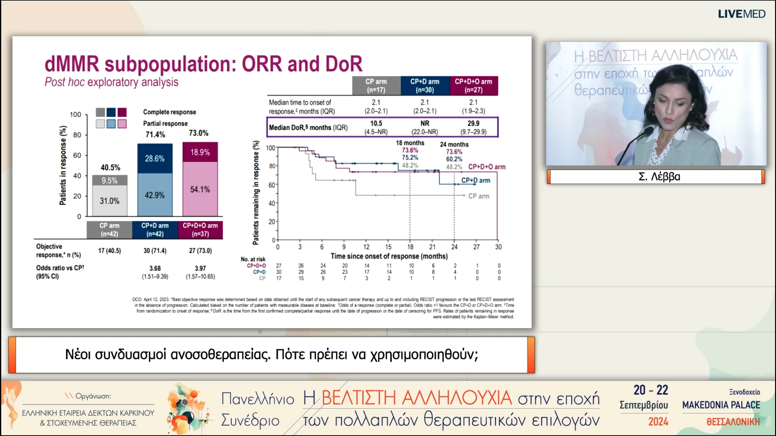 32 Σ. Λέββα - Νέοι συνδυασμοί ανοσοθεραπείας. Πότε πρέπει να χρησιμοποιηθούν; 