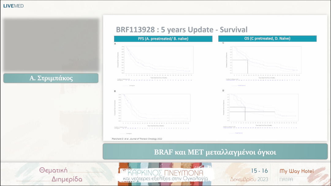 33 Α. Στριμπάκος - BRAF και ΜΕΤ μεταλλαγμένοι όγκοι 