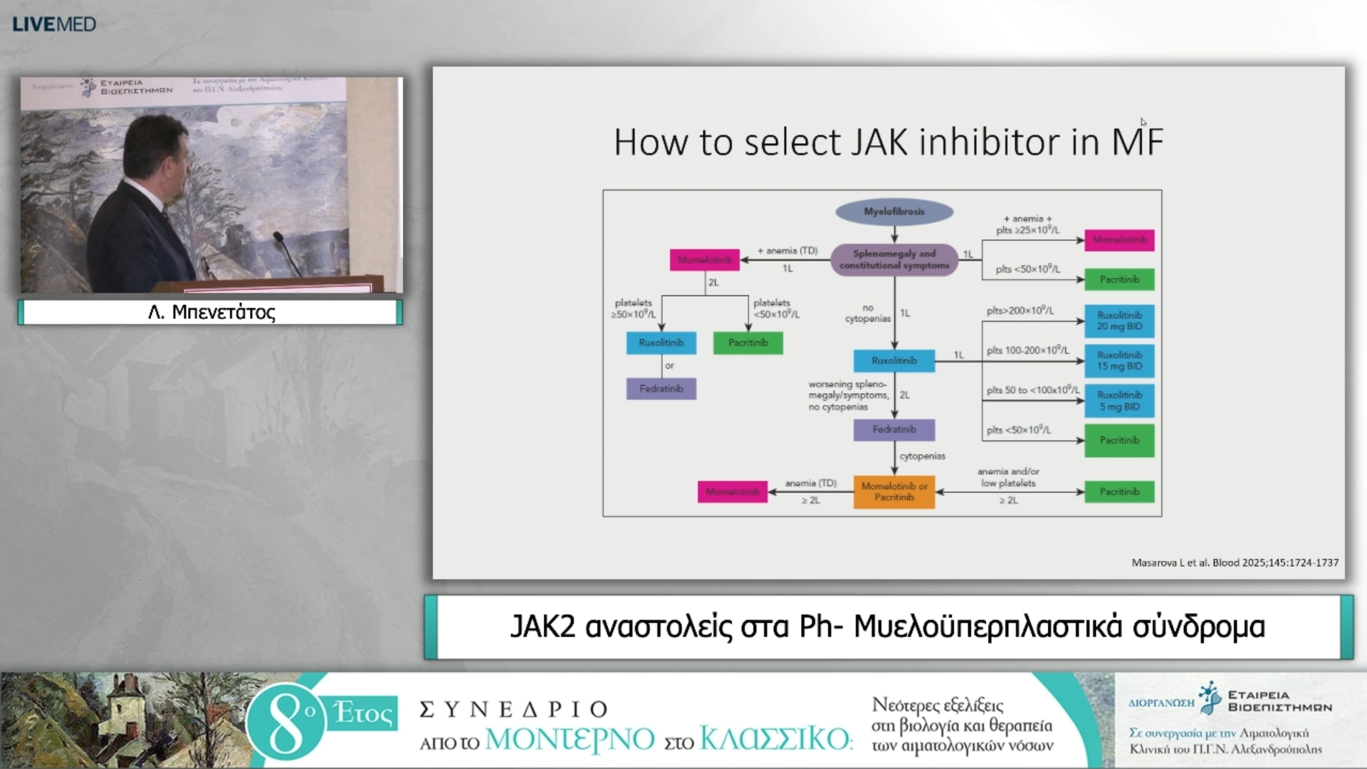 36 Λ. Μπενετάτος - JAK2 αναστολείς στα Ph- Μυελοϋπερπλαστικά σύνδρομα