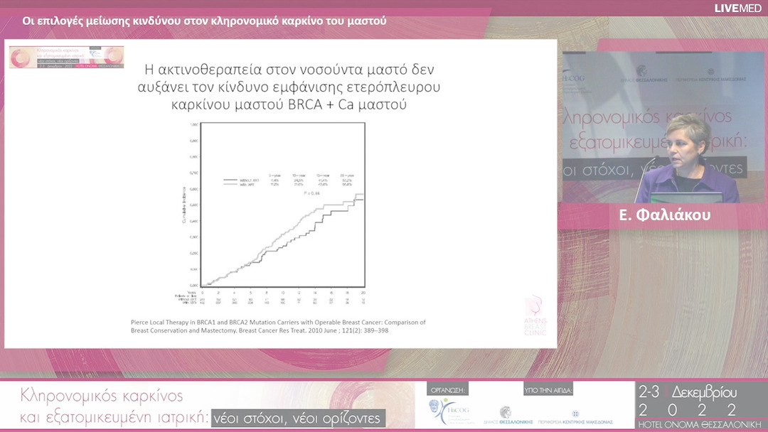 36 Ε. Φαλιάκου - Οι επιλογές µείωσης κινδύνου στον κληρονοµικό καρκίνο του µαστού