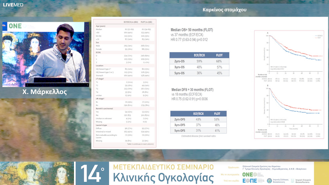 27 Χ. Μαρκέλλος - Καρκίνος στομάχου.