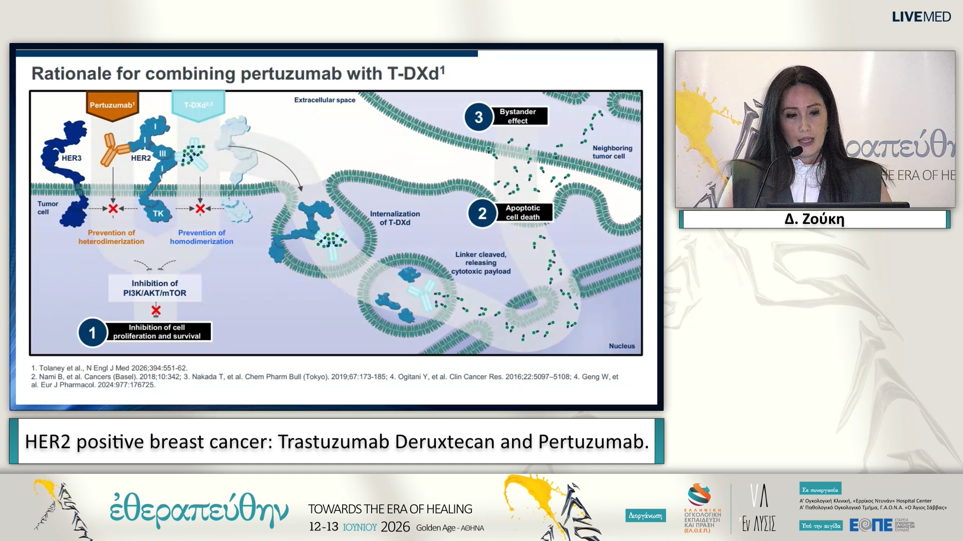 09 Δ. Ζούκη - HER2 positive breast cancer: Trastuzumab Deruxtecan and Pertuzumab.