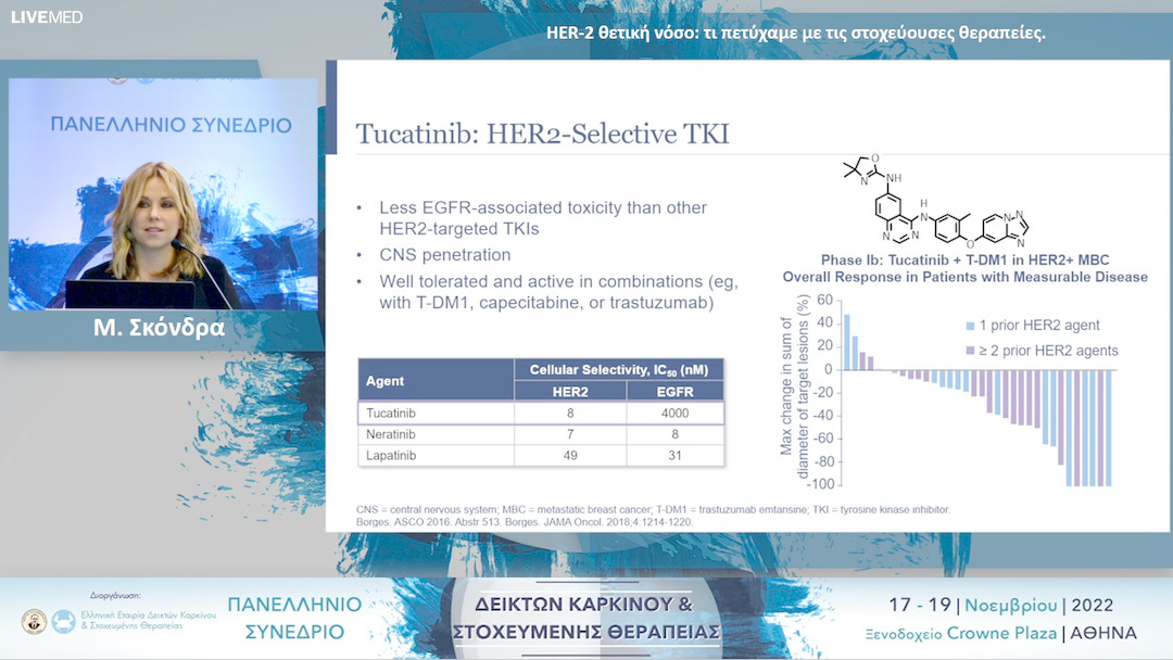 41 Μ. Σκόνδρα - Ορμονοθεραπεία και κλινική πρακτική: ενδοκρινική θεραπεία μόνο ή σε συνδυασμό με αναστολείς CDK4/6 στον mBC.