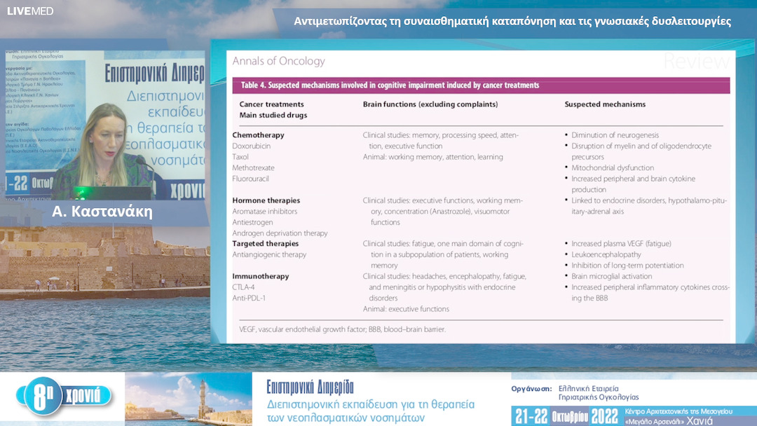 43 Α. Καστανάκη - Αντιμετωπίζοντας τη συναισθηματική καταπόνηση και τις γνωσιακές δυσλειτουργίες