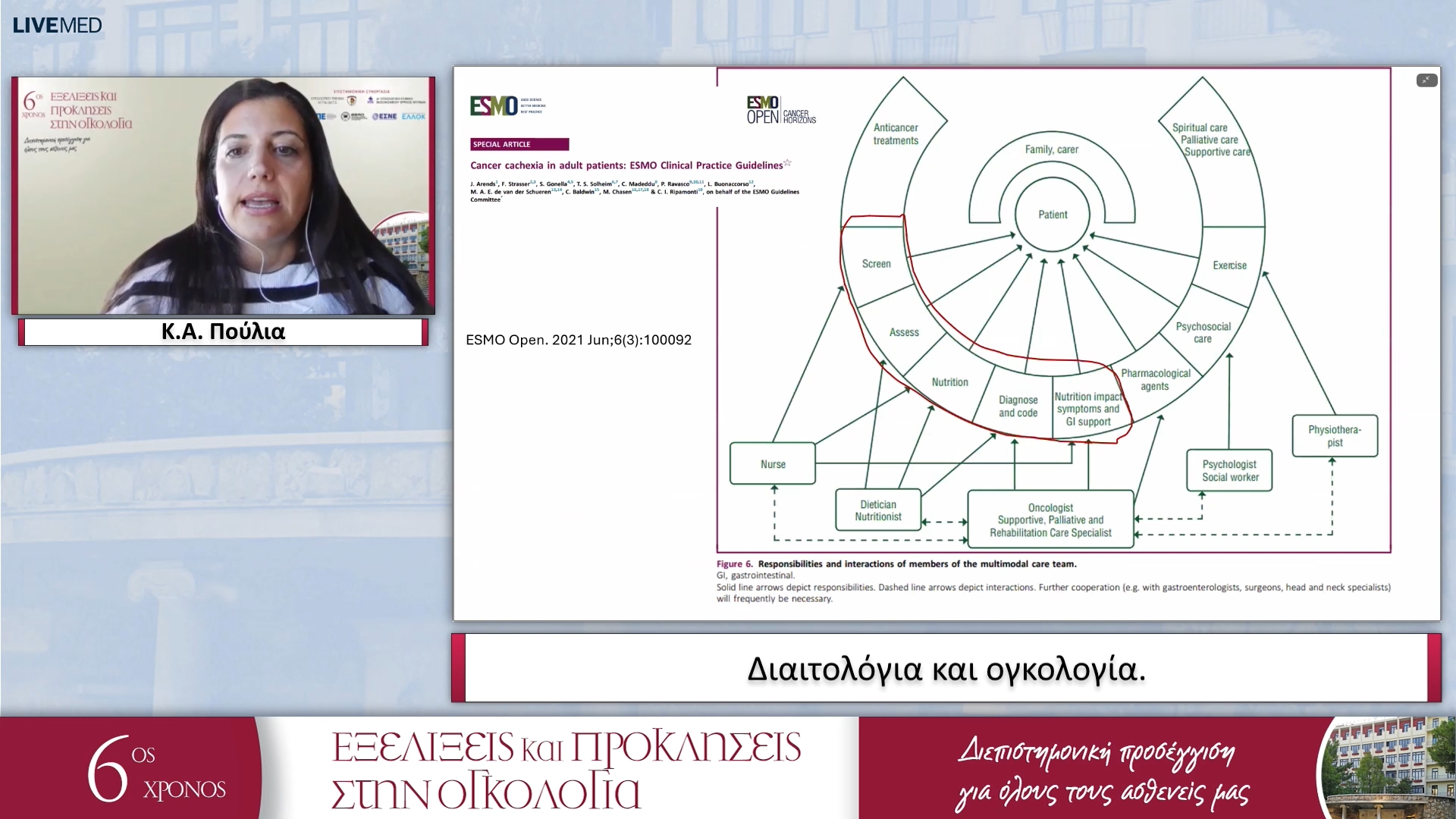 12 Κ.Α. Πούλια - Διαιτολόγια και ογκολογία.