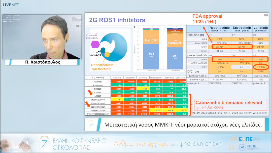 106 Π. Χριστόπουλος - Μεταστατική νόσος ΜΜΚΠ: νέοι μοριακοί στόχοι, νέες ελπίδες. 