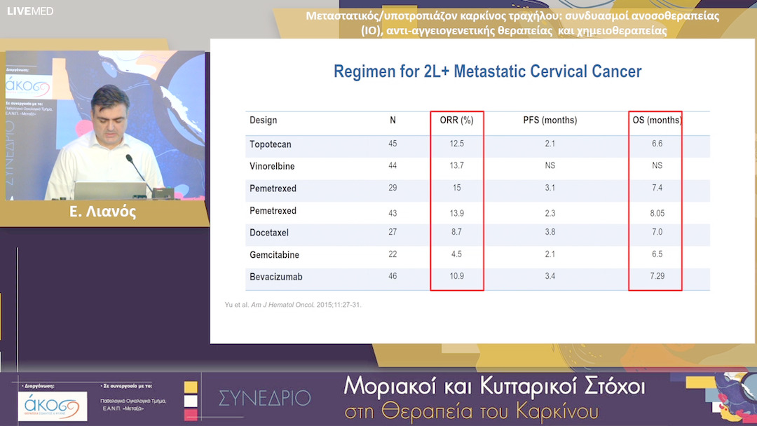 30 Ε. Λιανός - Μεταστατικός/υποτροπιάζον καρκίνος τραχήλου: συνδυασμοί ανοσοθεραπείας (IO), αντι-αγγειογενετικής θεραπείας και χημειοθεραπείας 