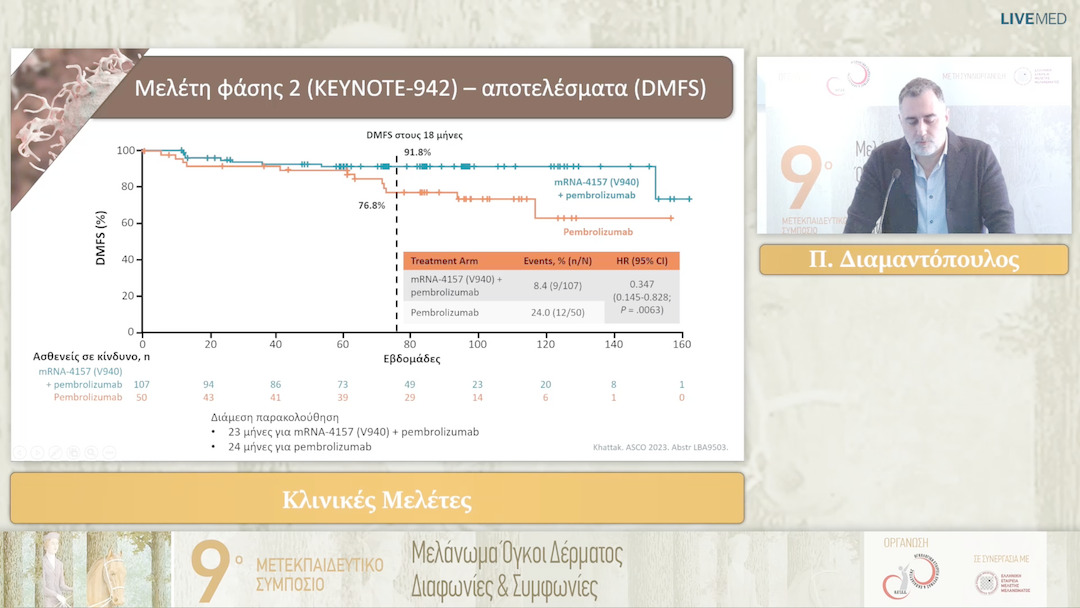 34 Π. Διαμαντόπουλος - Κλινικές Μελέτες 