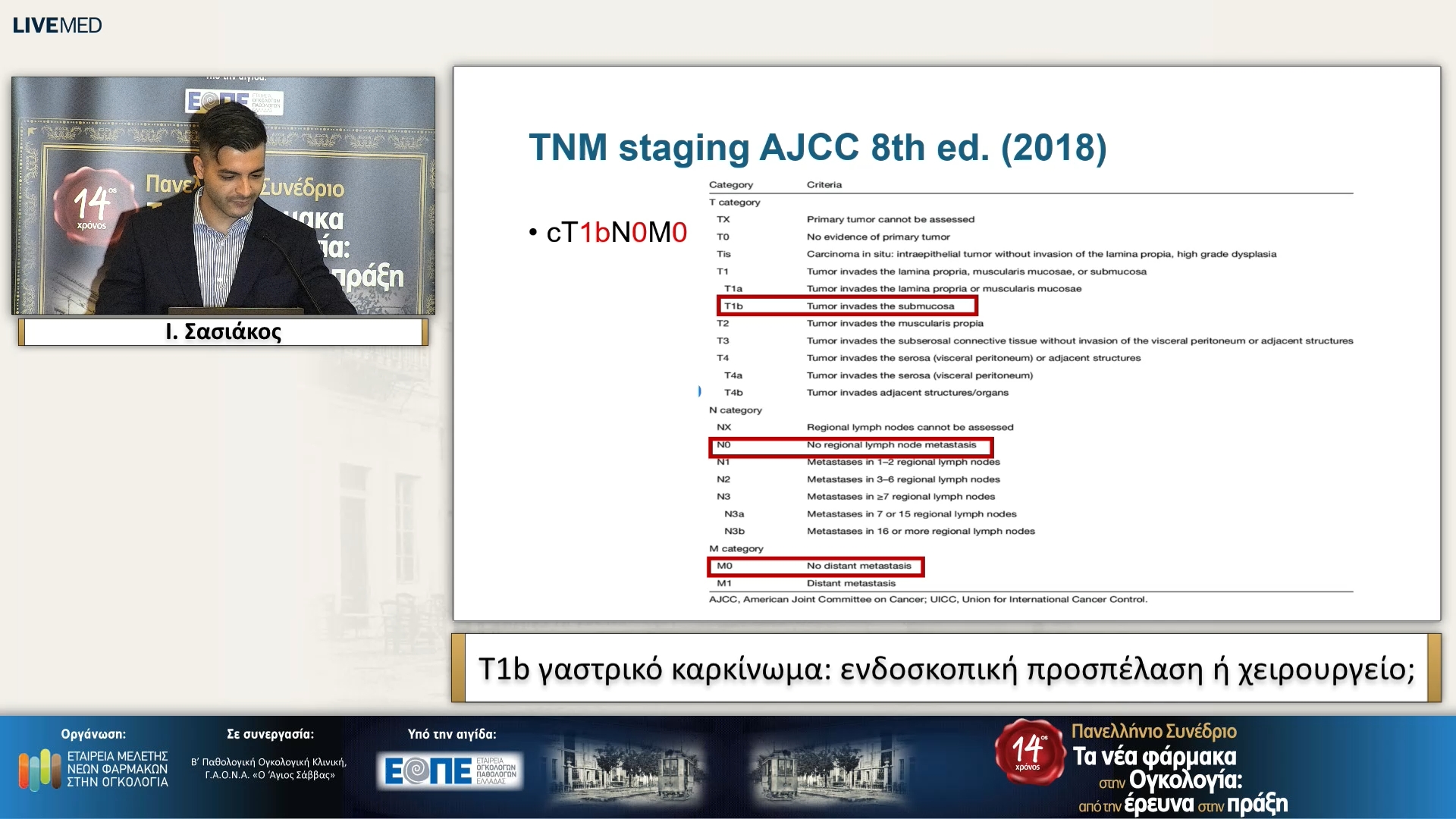 06 Ι. Σασιάκος - T1b γαστρικό καρκίνωμα: ενδοσκοπική προσπέλαση ή χειρουργείο;